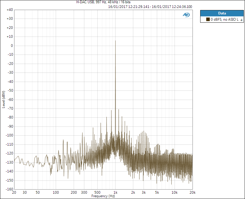 asio audio for windows 10