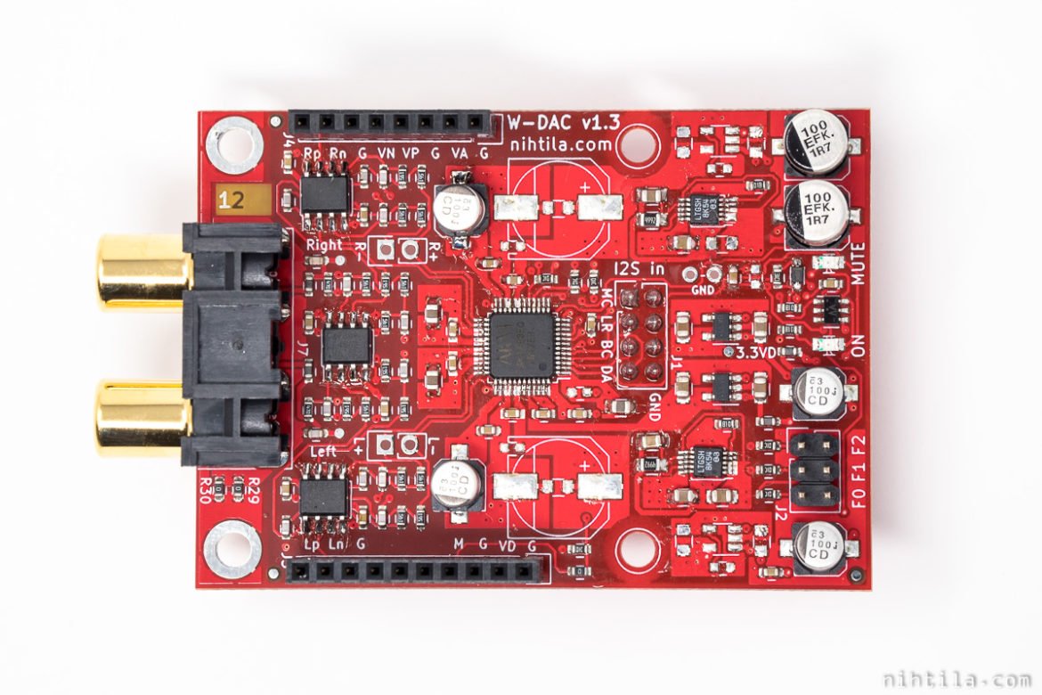 Final W-DAC 4493 development update - nihtila.com